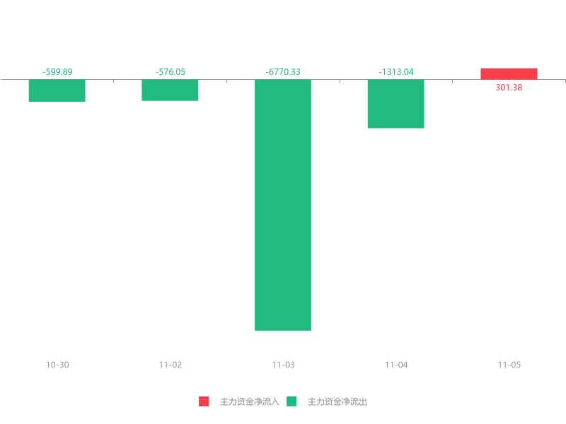 广角 第417页