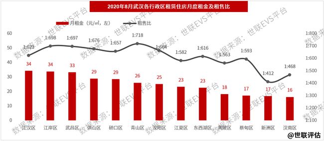 新闻 第411页