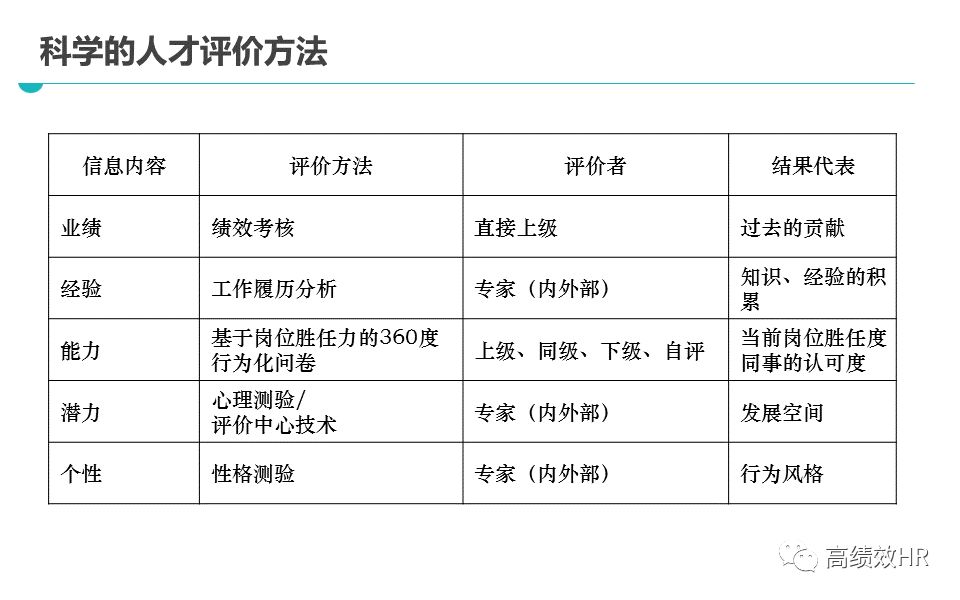 香港黄大仙救世报A-精选解释解析落实