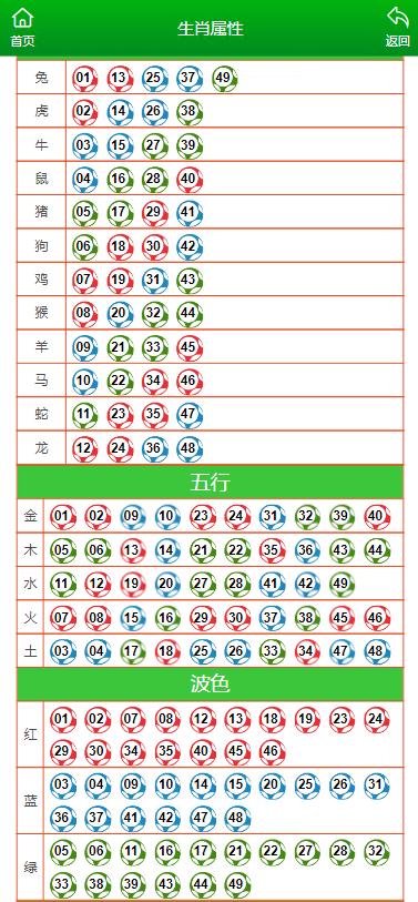 澳门特一肖一码免费提-澳门释义成语解释