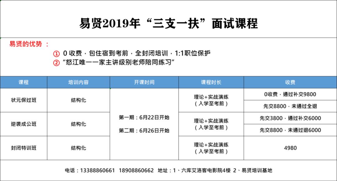 新奥精准资料免费提供-精选解释解析落实