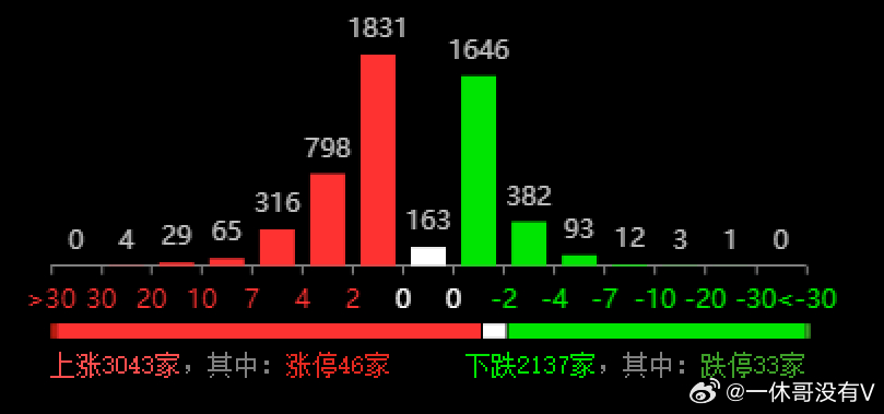 59631.cσm查询澳新-词语释义解释落实