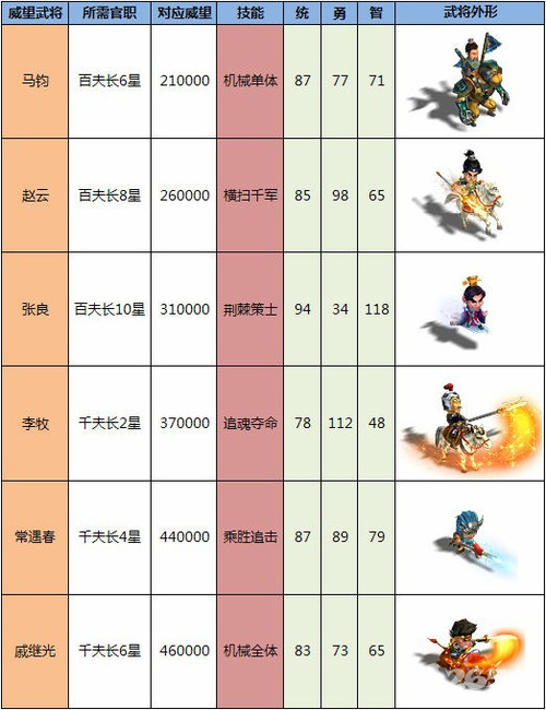 2024新澳兔费资料琴棋-精选解释解析落实