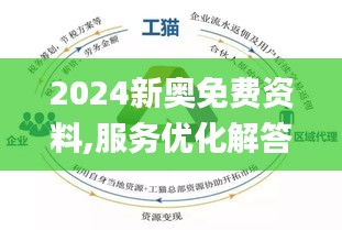 2024年新奥正版资料免费大全-讲解词语解释释义