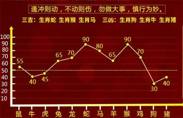 一肖一码一必中一肖-全面贯彻解释落实