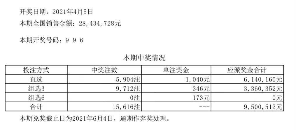 新奥彩294444cm-全面贯彻解释落实