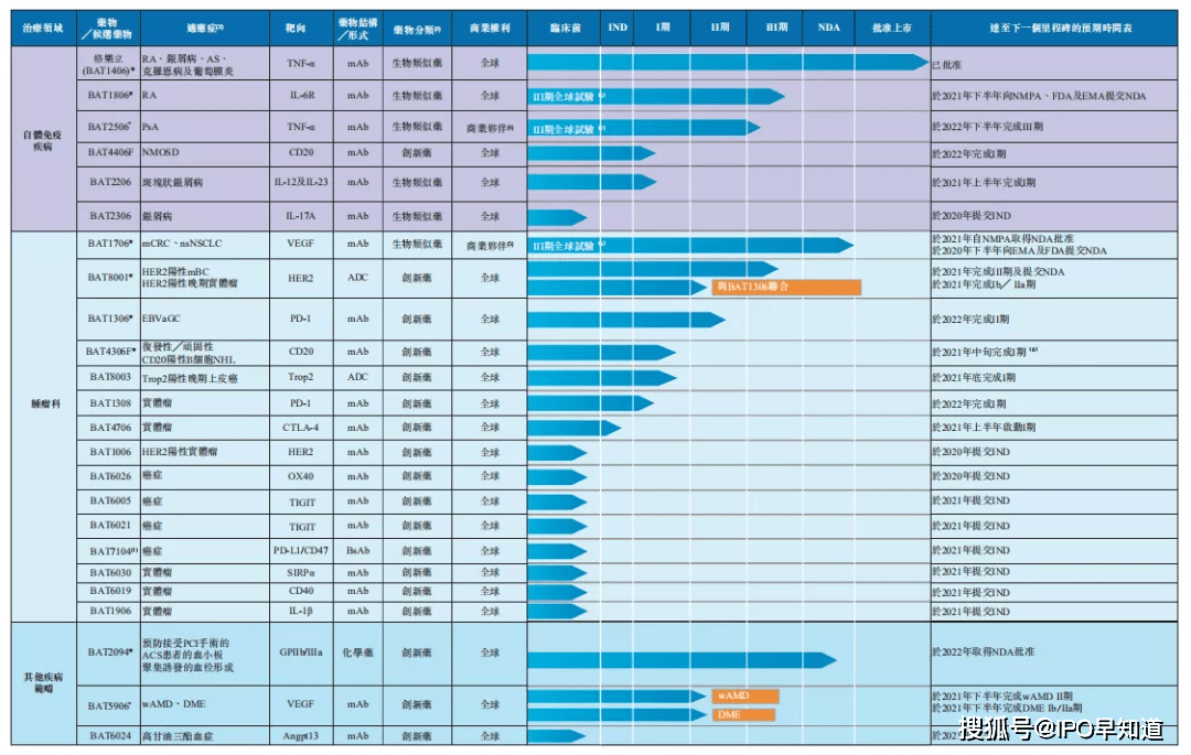 2024年新奥门天天开彩免费资料-香港经典解读落实