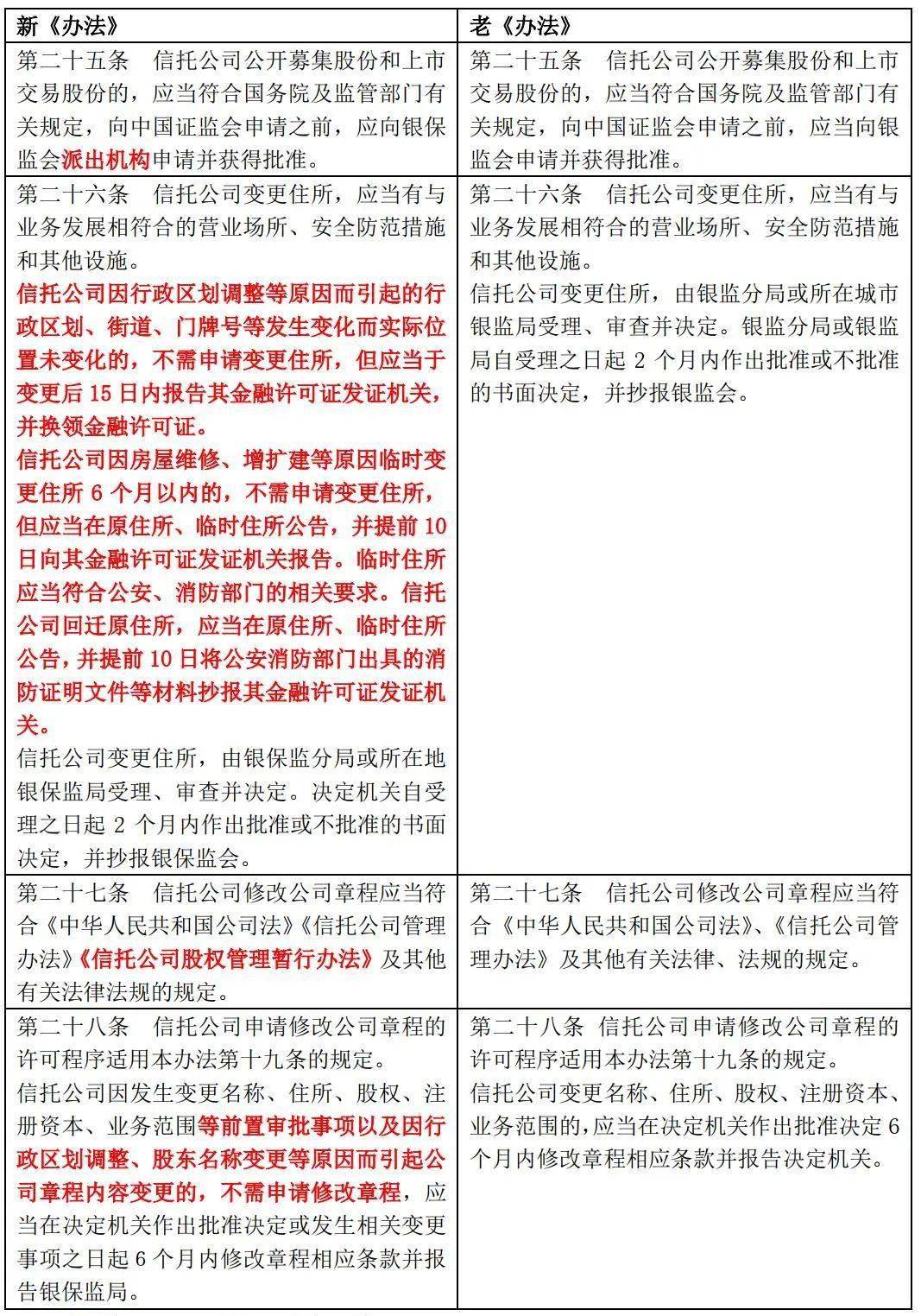 新澳门免费资料大全使用注意事项-移动解释解析落实