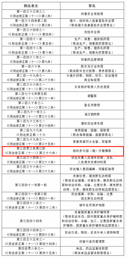 澳门六开奖结果资料查询最新-电信讲解解释释义