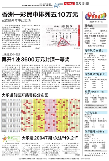 2024澳门天天开好彩大全资料记录走势图-香港经典解读落实