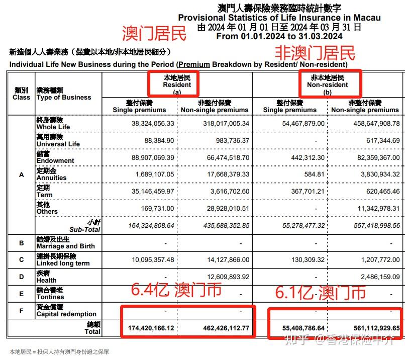 2024新奥门管家婆资料查询-澳门释义成语解释