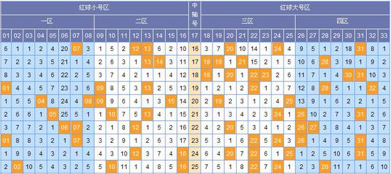 新澳门彩出号综合走势图看331斯-全面释义解释落实