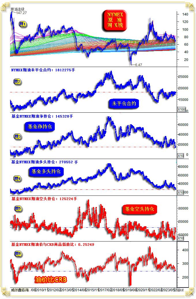 最新贵金属价格动态及其影响因素