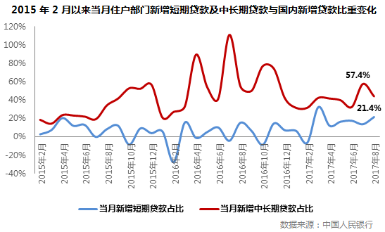 杭州房价最新消息，市场走势、影响因素及未来展望