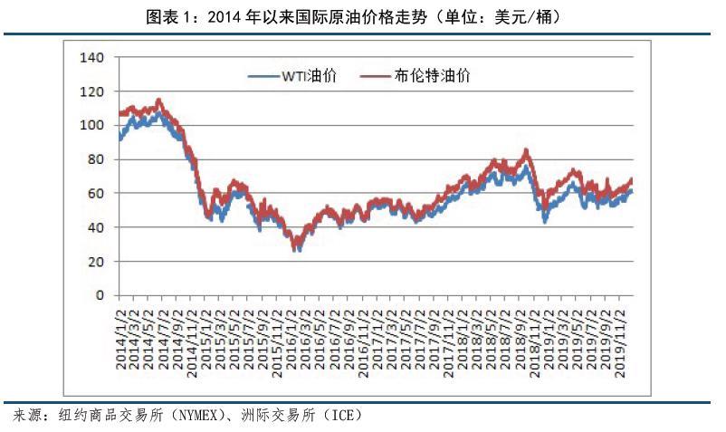 中国人民银行最新汇率，深度解析与影响展望