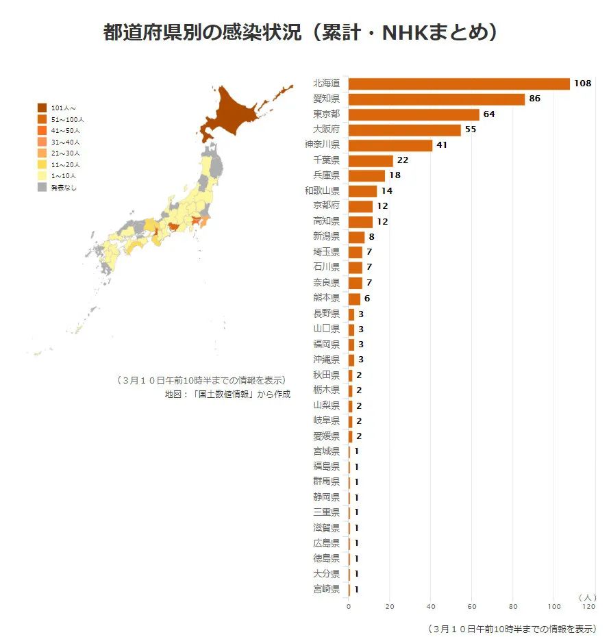 日本疫情最新消息，现状、应对措施与未来展望