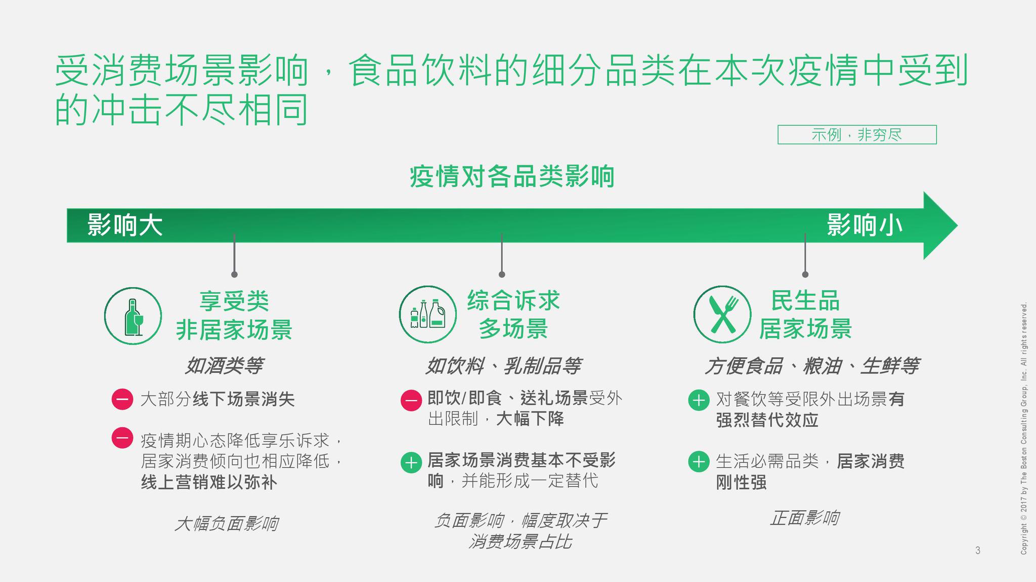 今日最新疫情，全球抗击新型冠状病毒的挑战与希望