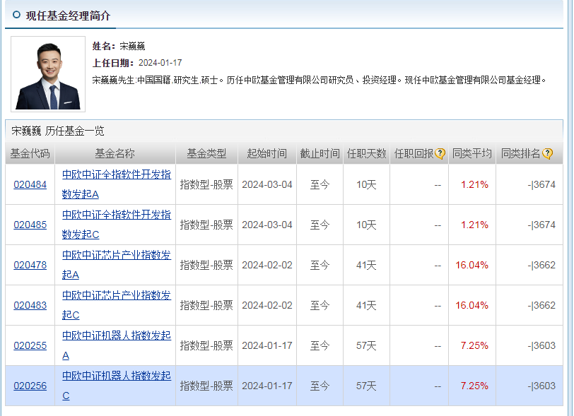 最新企业名录大全，挖掘商业机会的关键资源