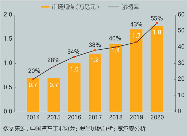 最新存款利率表，洞悉金融市场的变化与趋势