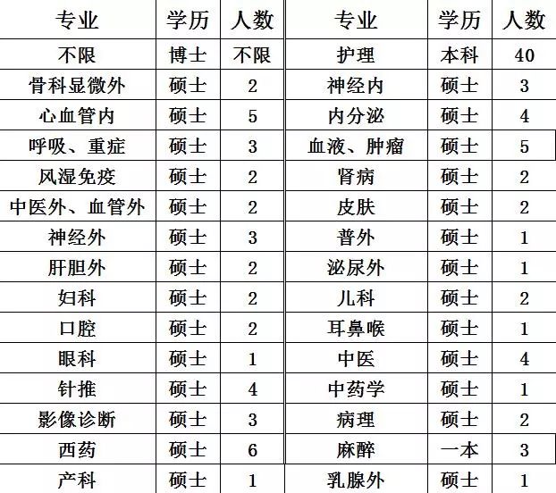 沧州市最新招聘动态及求职指南