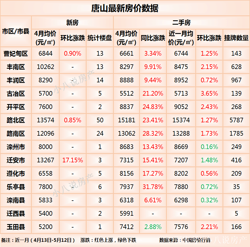 第653页