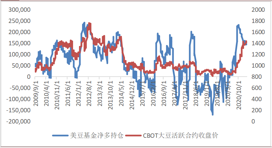 广角 第329页