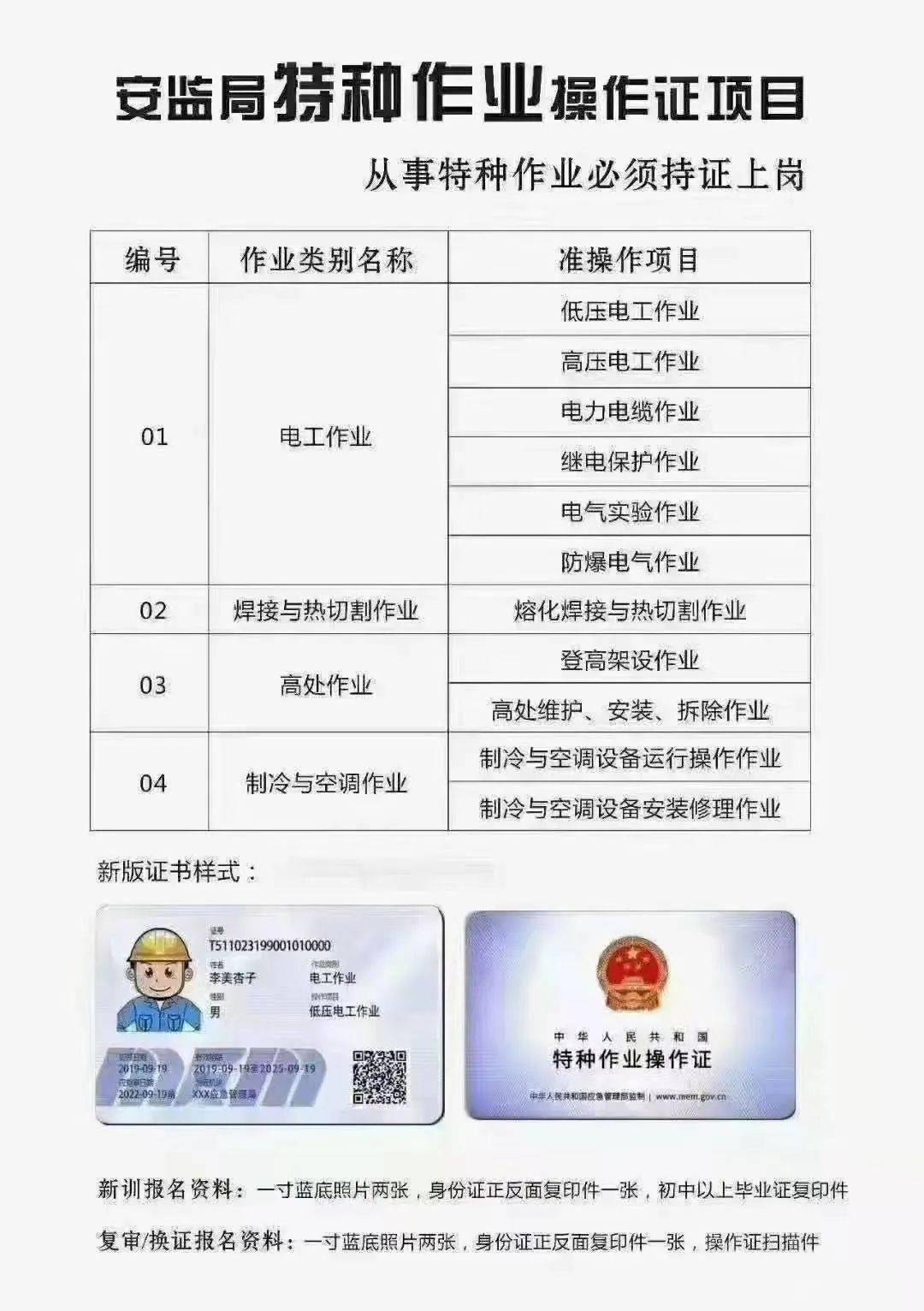 宜都劳动局最新招聘启事