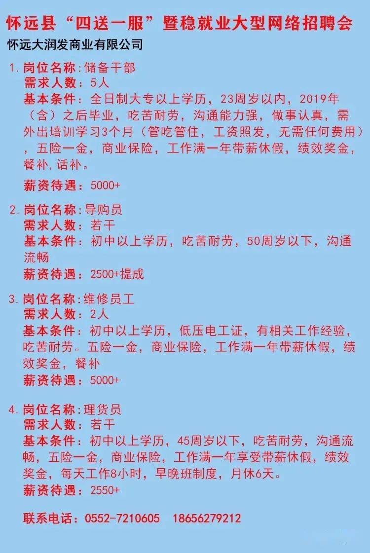 威海最新招聘信息概览