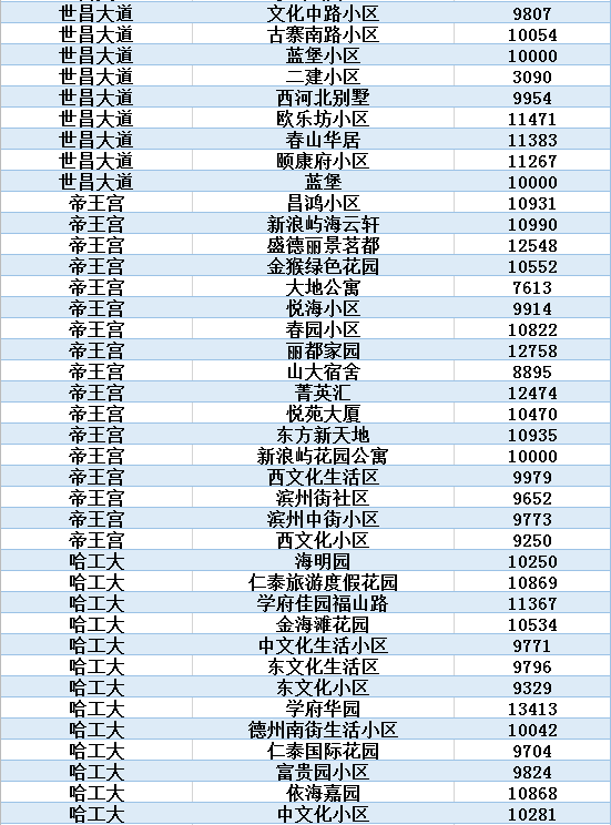 威海最新疫情消息及其影响