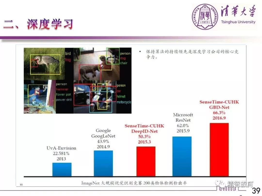 清华大学最新消息概览，创新与发展的前沿动态