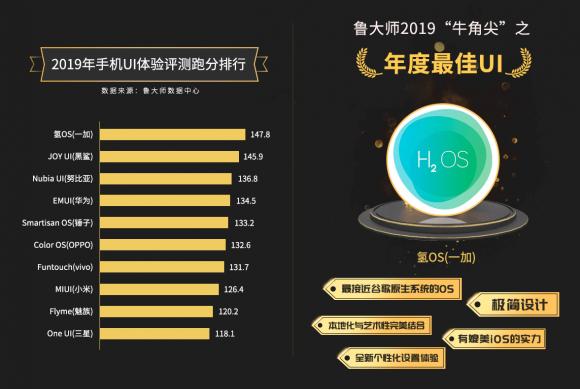 国产手机最新排行榜，群雄逐鹿，谁领风骚？