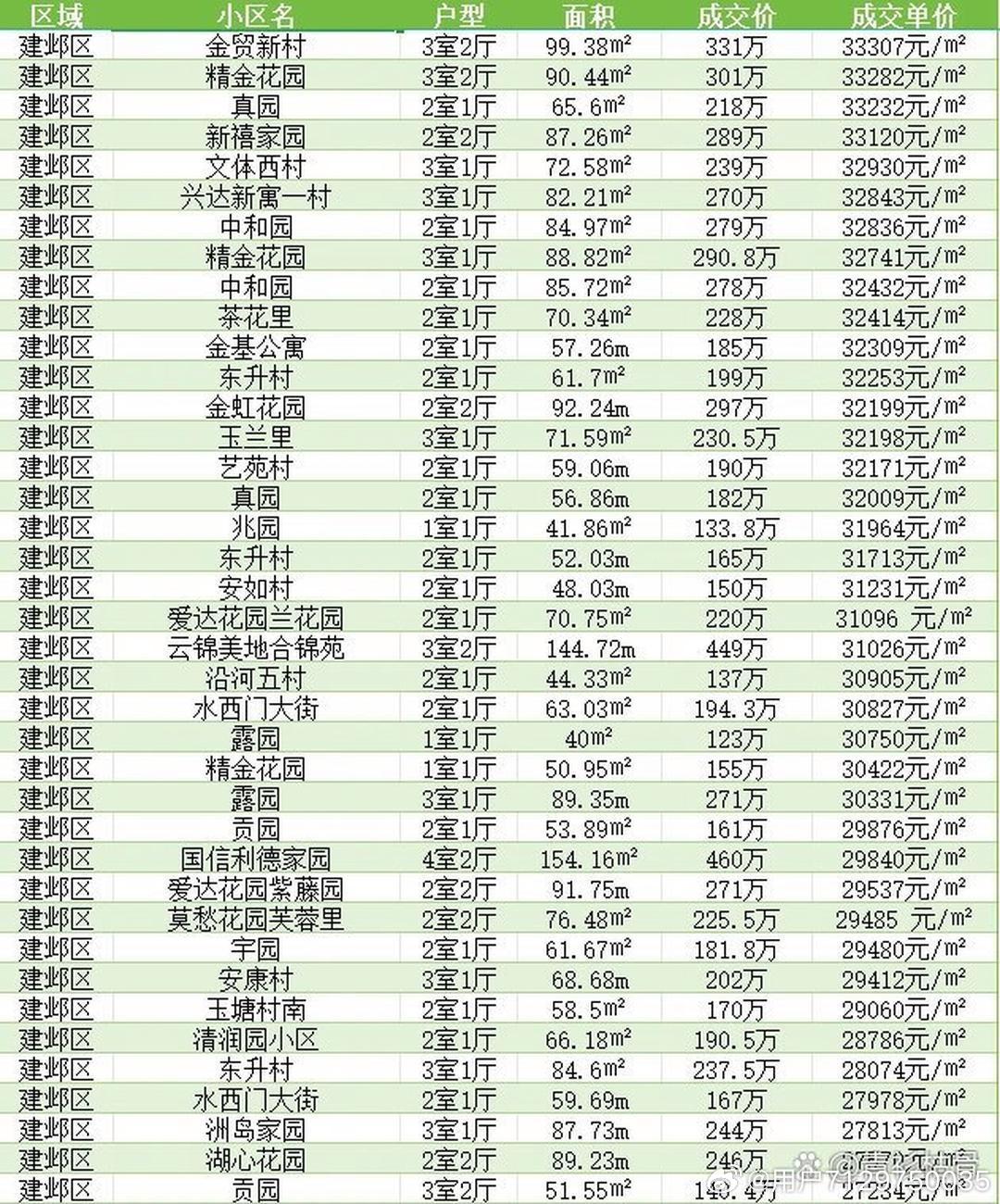 乐山房价走势最新消息，市场分析与预测