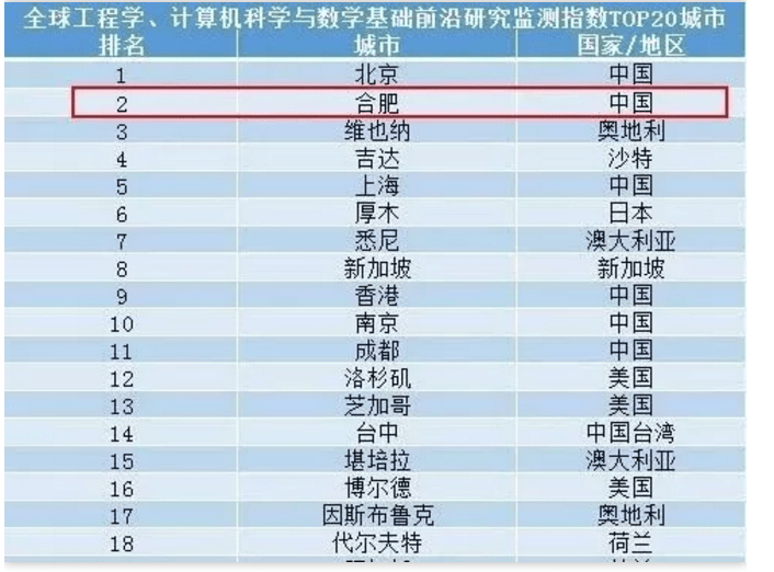 ATP排名即时最新排名，揭示全球顶尖选手的实力格局