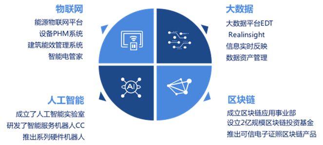 最新研究成果，探索未知领域的突破与创新