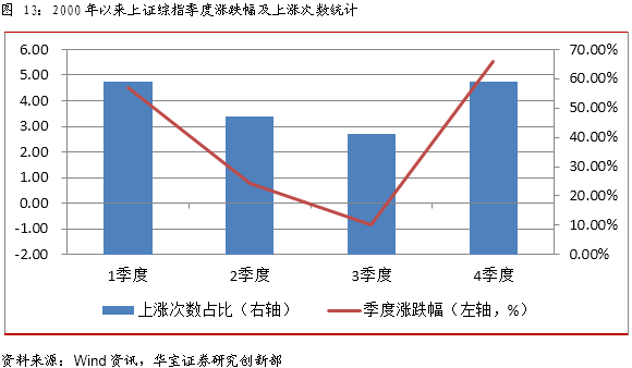 新闻 第286页