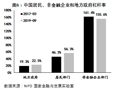 全国疫情最新数据及其影响分析