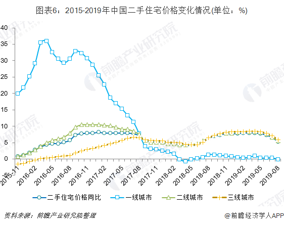 广角 第278页