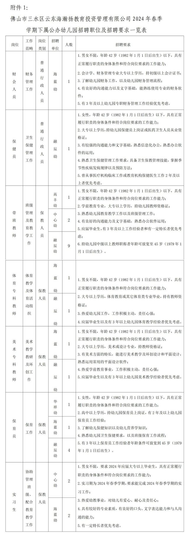 佛山南海九江最新招工信息及其影响