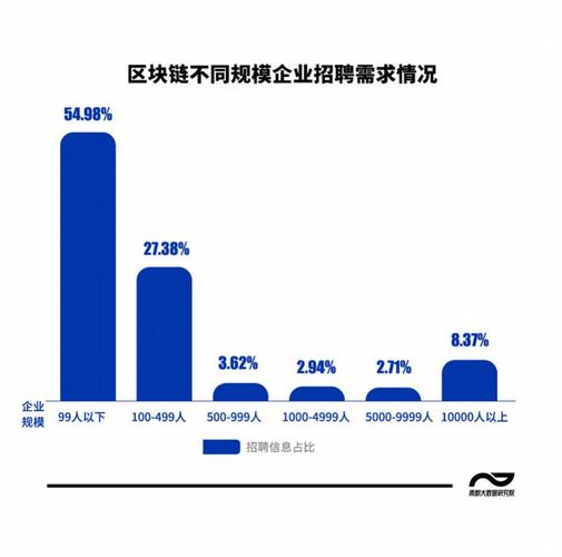 深圳招聘信息最新招聘动态深度解析