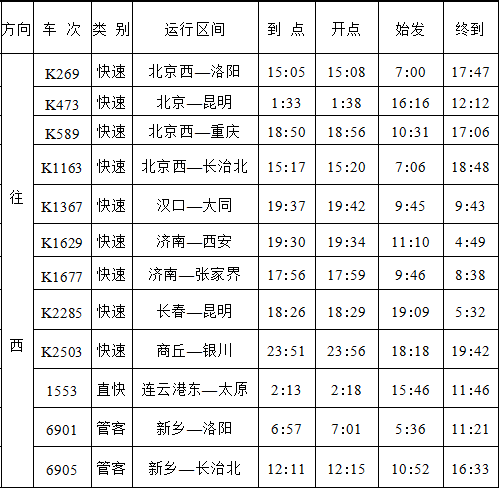 关于中国铁路列车最新时刻表，探索1661次列车的行程安排