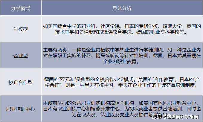 大连普工最新招聘信息及职业前景展望