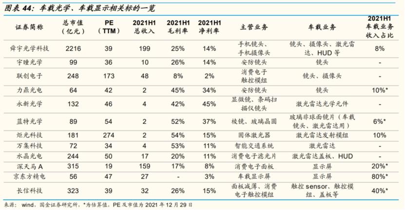 联创光电最新消息，引领行业变革，开启未来智能新篇章