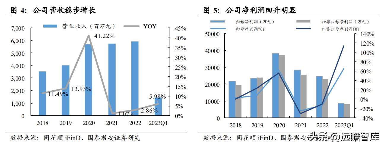 通裕重工最新消息全面解析