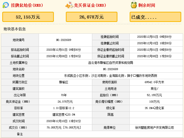 赣榆最新招聘信息概览