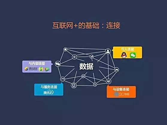 盖网最新消息，引领数字变革的新动态