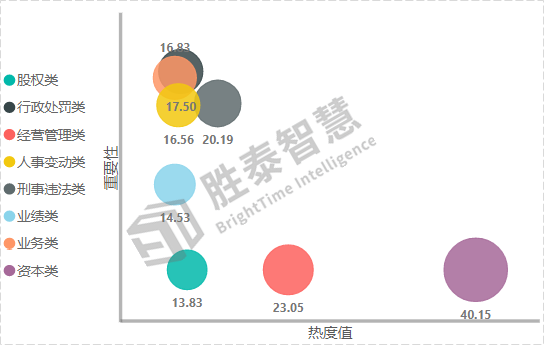 小明最新发布的内容及其影响