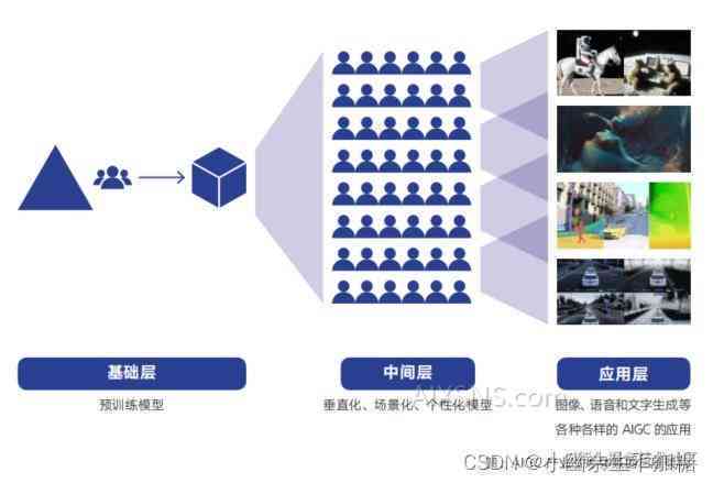 凹凸视频，探索最新趋势与前沿技术