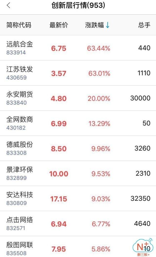 安达科技最新消息，引领科技创新，塑造未来智能生态