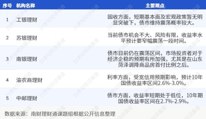 银行新闻最新消息，行业趋势、政策动向及创新实践