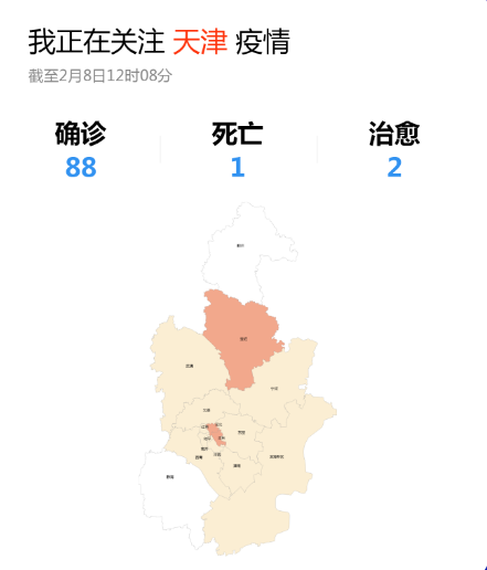 天津疫情的最新动态与挑战